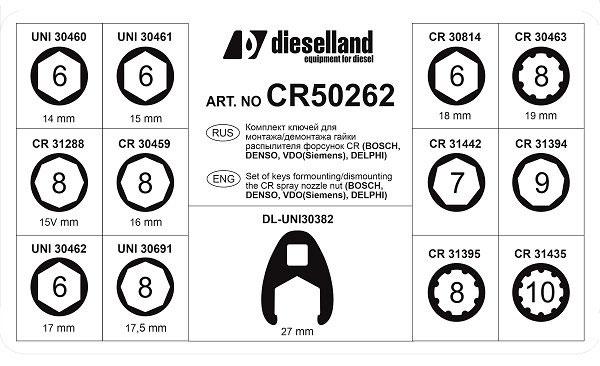 Комплект ключей под гайки распылителя форсунок CR DL-CR50262 - фото 3 - id-p136896942