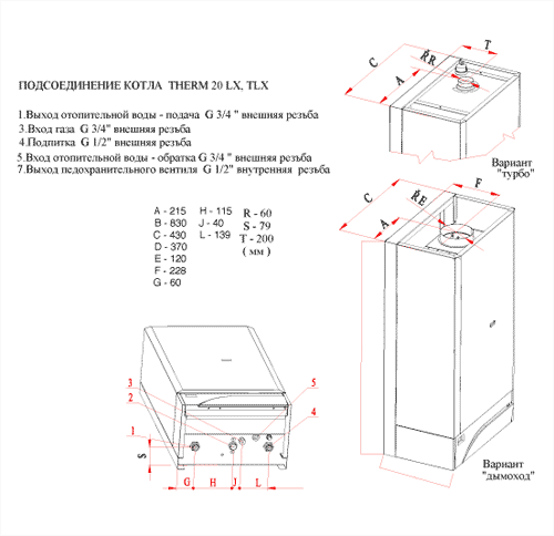 Газовый котел Thermona THERM 20 LX - фото 6 - id-p136897794