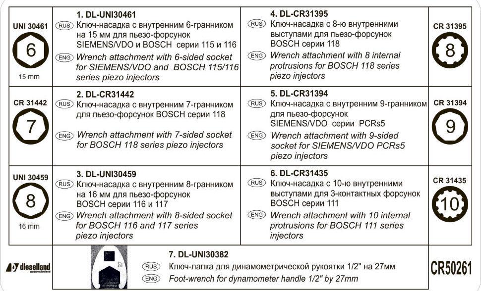 Комплект ключей под гайки распылителя пьезо форсунок Bosch и Siemens DL-CR50261 - фото 4 - id-p136897954