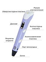 3Д ручка 3D Pen-3 с 10 трафаретами, Фиолетовая, c LCD дисплеем (3 поколение), фото 3