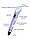 3Д ручка 3D Pen-3 с 10 трафаретами, Фиолетовая, c LCD дисплеем (3 поколение), фото 4