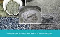Приготовление раствора бетона на базе глиноземистого цемента ISIDAS-40