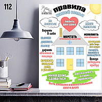 Постер (плакат), картина Правила дома, интерьерный постер