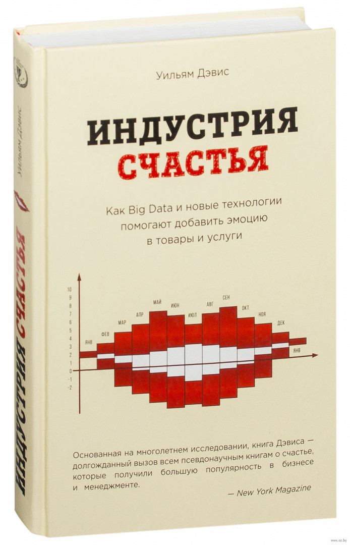 Индустрия счастья. Как Big Data и новые технологии помогают добавить эмоцию в товары и услуги