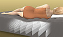 Надувная двуспальная кровать Intex 64414  152*203*46 см со встроенным элекронасосом и подголовником, Интекс, фото 2