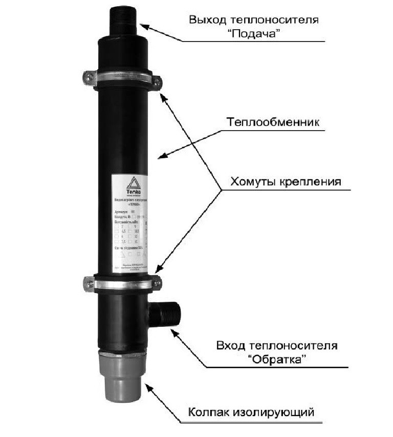 Электрический водонагреватель Tenko серии "ВЭ" 3 - фото 3 - id-p137296229