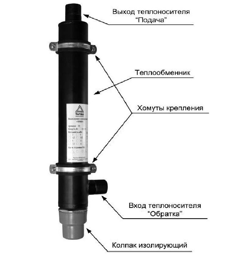 Электрический водонагреватель Tenko серии "ВЭ" 9 - фото 3 - id-p137297670