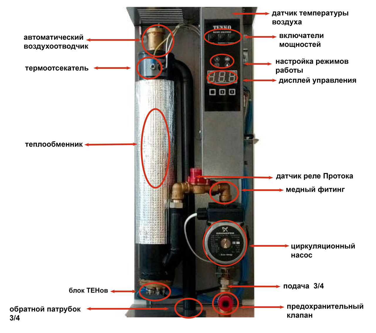 Электрический котел Tenko Стандарт Digital Plus 12 Grundfos - фото 5 - id-p137314773