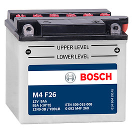 Аккумуляторы Bosch M4