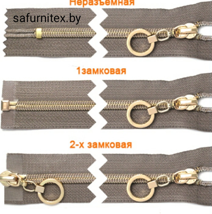 Молния витая: продажа, цена в Минске. Застежки от "SAFURNITEX.BY ...