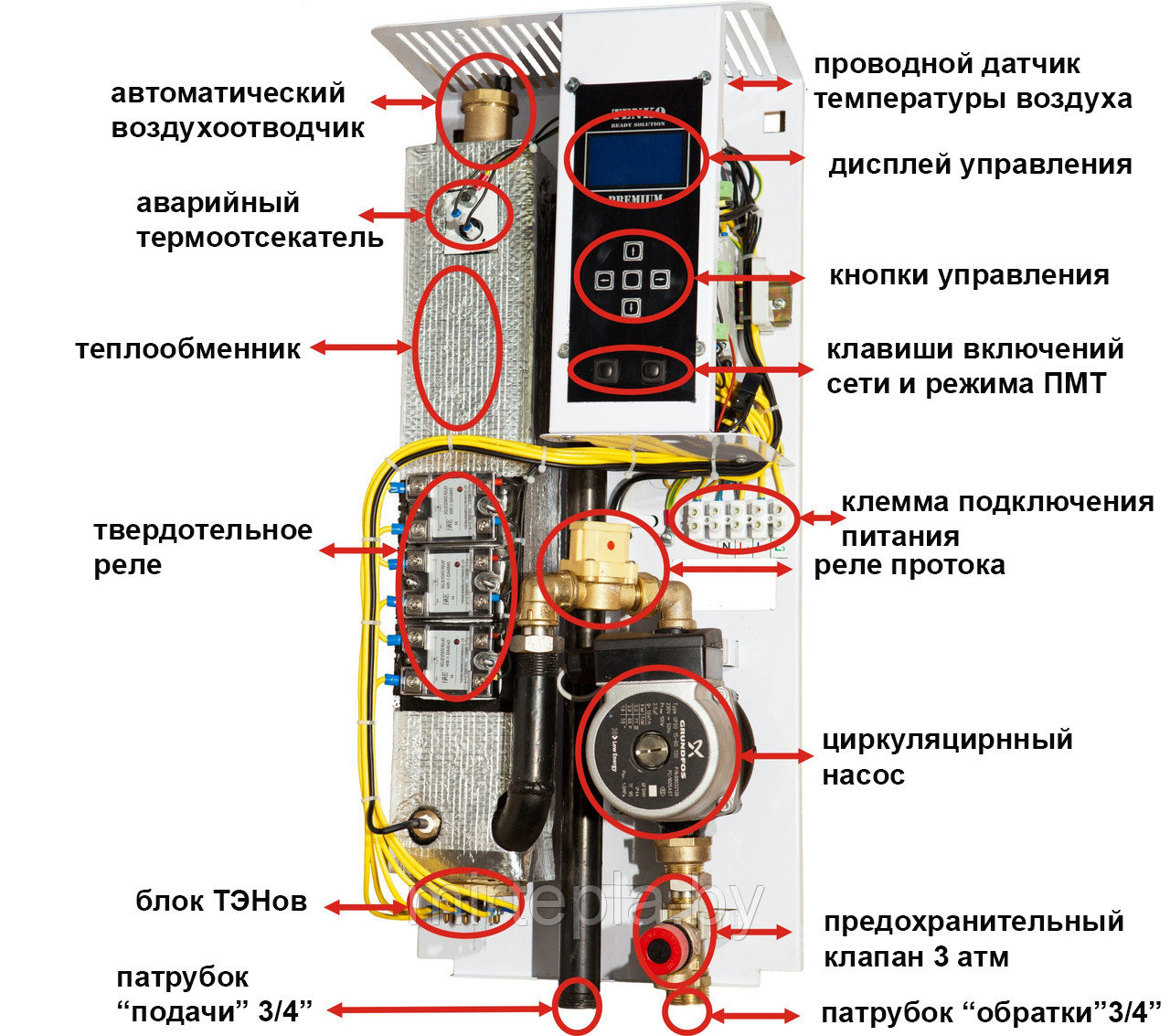Электрический котел Tenko Премиум 4,5 - фото 6 - id-p137397947