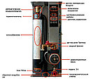 Электрический котел Tenko Digital  15, фото 6