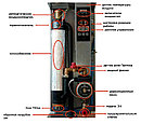 Электрический котел Tenko Стандарт Digital Plus 24 Grundfos, фото 5
