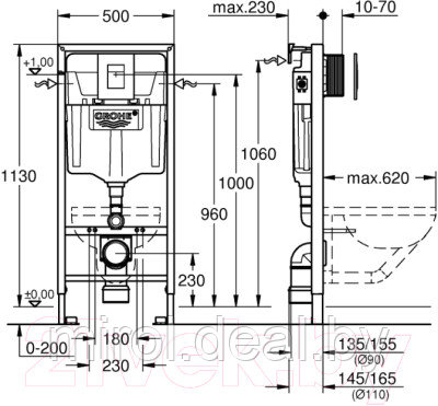 Унитаз подвесной с инсталляцией GROHE Bau 3 39427000 + 39493000 + 38772001 - фото 5 - id-p137523065