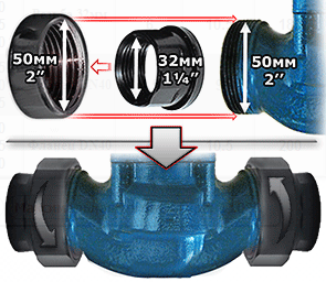 Насос GREENPUMP LPS 32-60/180 циркуляционный - фото 2 - id-p137611341