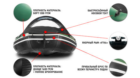 Надувная лодка Stormline Airdeck Extra 380 - фото 7 - id-p137657648