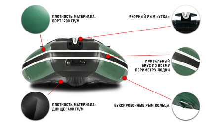 Надувная лодка Stormline Adventure Standard 310 - фото 6 - id-p137657656