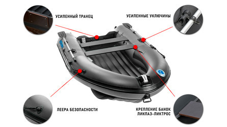 Надувная лодка Stormline AIR Cruiser 400 - фото 8 - id-p137657674