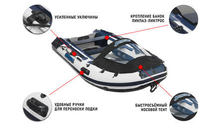 Надувная лодка Stormline Airdeck Extra 360 - фото 8 - id-p137657696