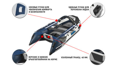 Надувная лодка Stormline Airdeck Extra 360 - фото 9 - id-p137657696