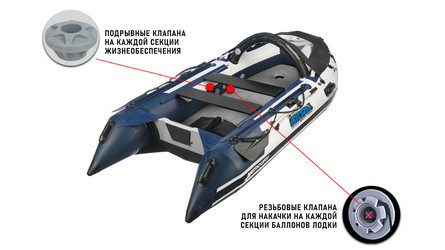 Надувная лодка Stormline Airdeck Extra 360 - фото 10 - id-p137657696