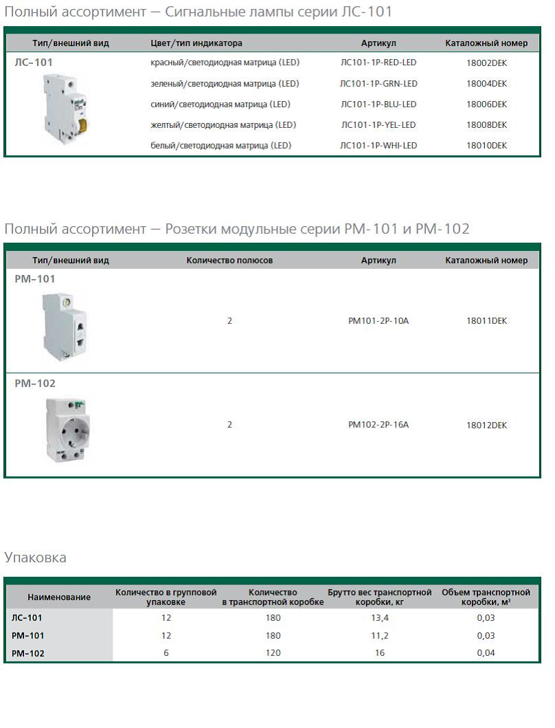 Сигнальные лампы ЛС-101, розетки модульные РМ-101, РМ-102 - фото 5 - id-p10501862