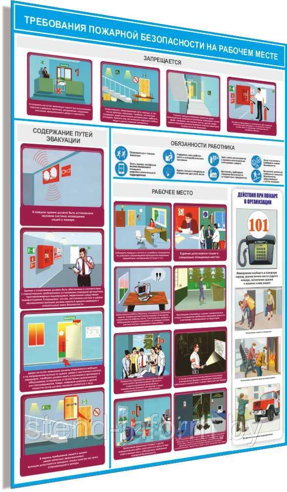 Плакат по пожарной безопасности 2в Требование пожарной безопасности на рабочем месте  р-р 40*57см
