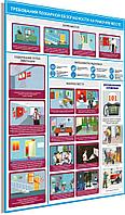 Плакат по пожарной безопасности 2в Требование пожарной безопасности на рабочем месте  р-р 40*57см