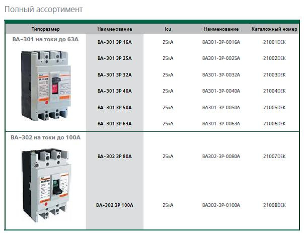 Автоматический выключатель ВА-300 - фото 7 - id-p10519122