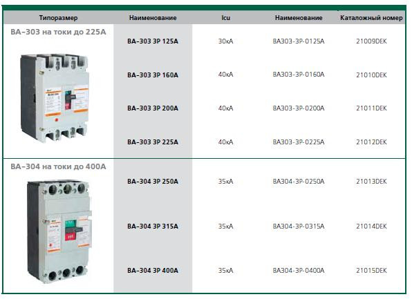 Автоматический выключатель ВА-300 - фото 8 - id-p10519122