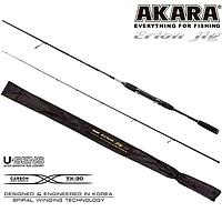 Спиннинг AKARA Erion Jig Spin 2.48 м, тест: 3-12 гр