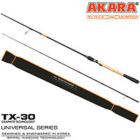 Спиннинг AKARA Black Hunter 2,48 м, тест: 4-18 гр
