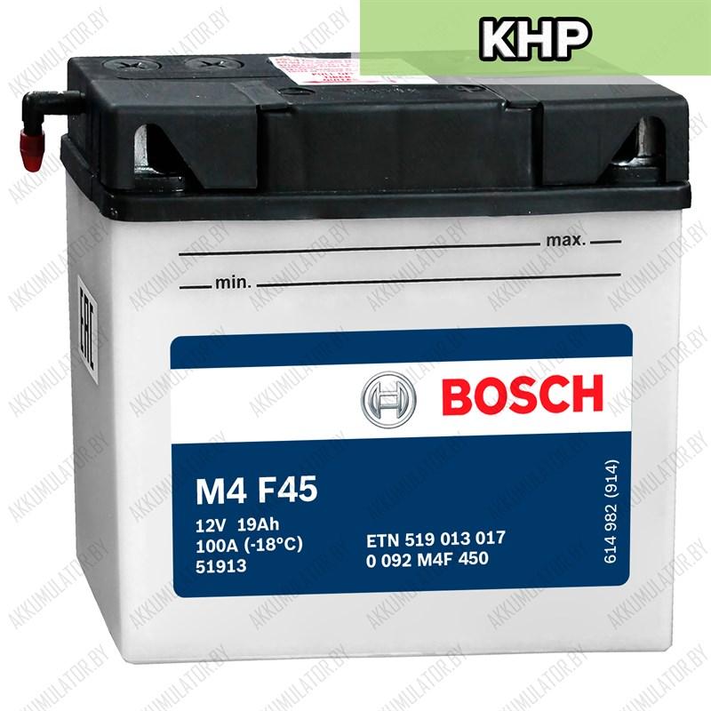 Bosch M4 F45 51913