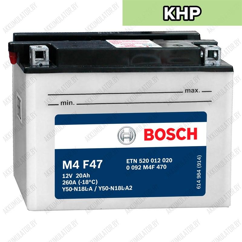 Bosch M4 F48 SY50-N18L-AT