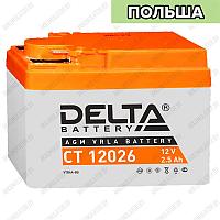 Delta AGM CT-12026