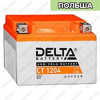 Delta AGM CT-1204
