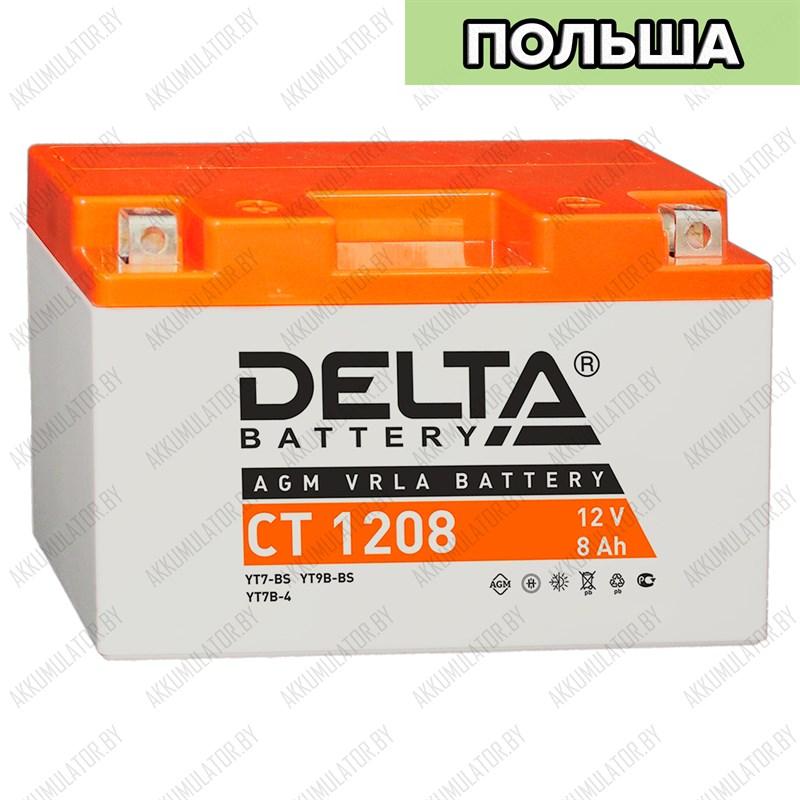 Delta AGM CT-1208