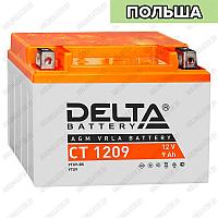 Delta AGM CT-1209