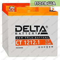Delta AGM CT-1212.1