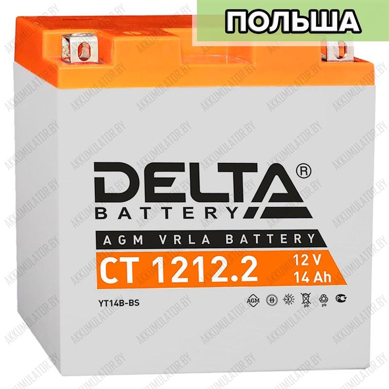 Delta AGM CT-1212.2