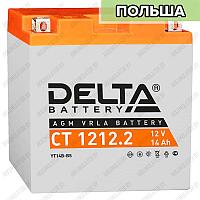Delta AGM CT-1212.2