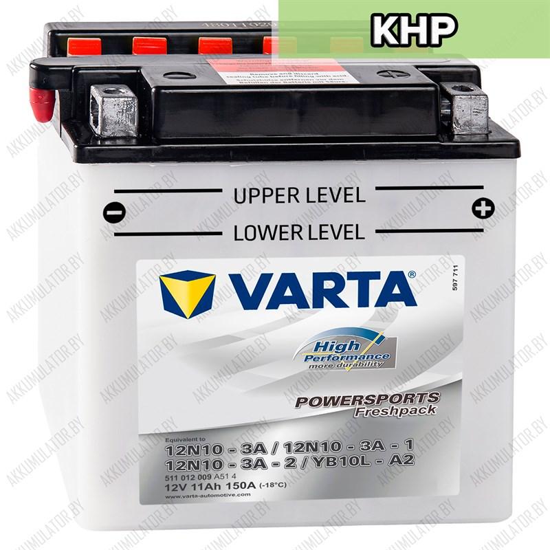 Varta Powersports Freshpack 12N10-3A
