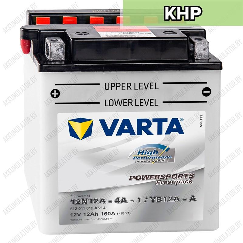Varta Powersports Freshpack 12N12A-4A-1