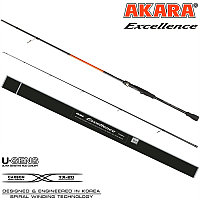 Спиннинг AKARA Excellence MH 2,1 м, тест: 8-35 гр