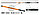 Спиннинг AKARA Excellence MH 2,7 м, тест: 8-35 гр, фото 3