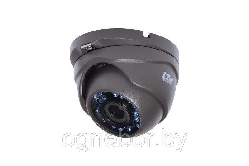 LTV CXM-910, мультигибридная видеокамера типа "шар"