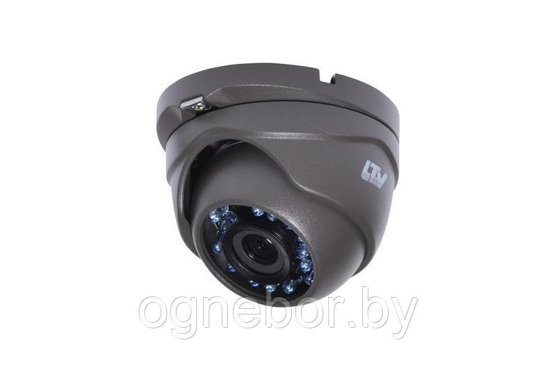 LTV CXM-910, мультигибридная видеокамера типа "шар" - фото 1 - id-p137945408