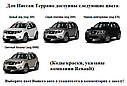 Спойлер SPORT (ABS) Nissan Terrano с 2014, фото 6