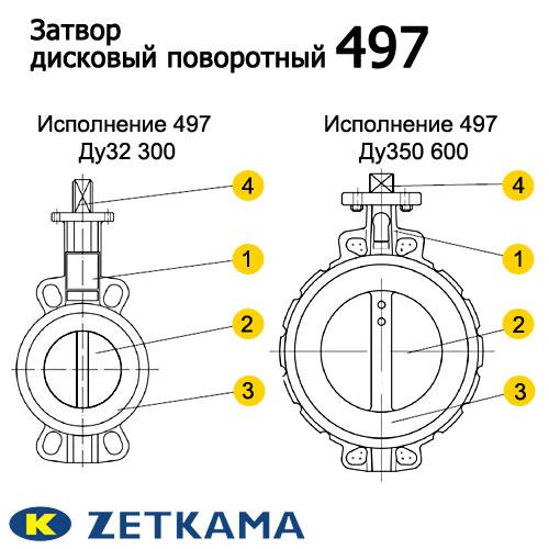 Затвор дисковый поворотный 497 (Zetkama) - фото 2 - id-p138134427