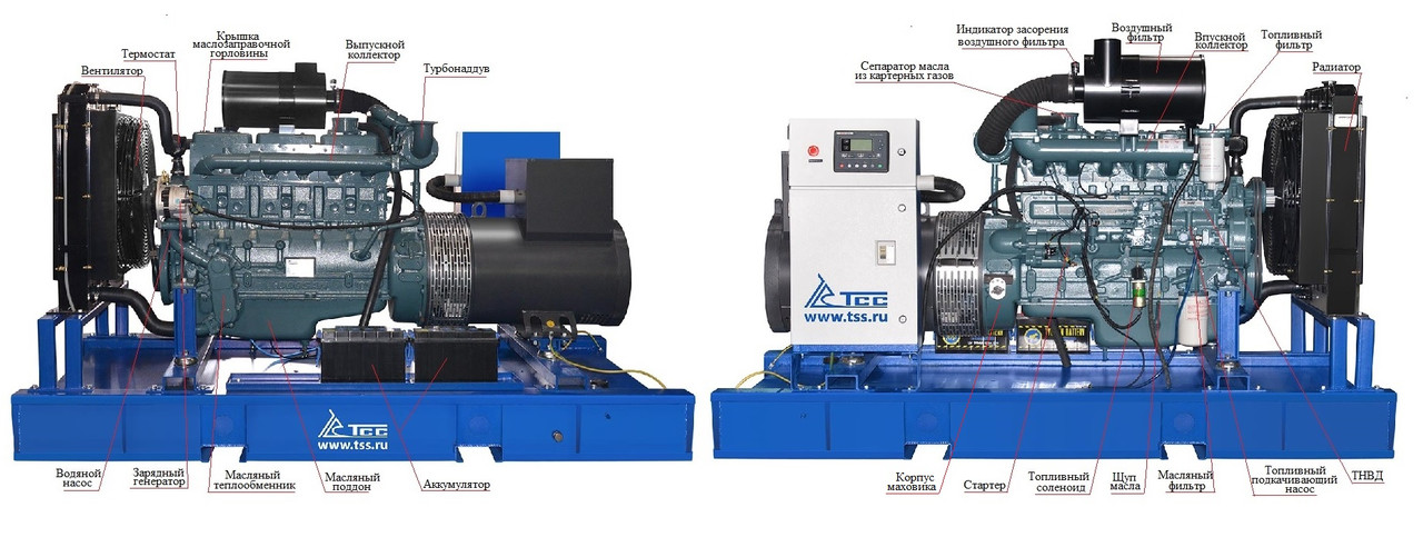 Дизельный генератор 100 кВт АД-100С-Т400-1РМ17 (Doosan) - фото 2 - id-p138202705